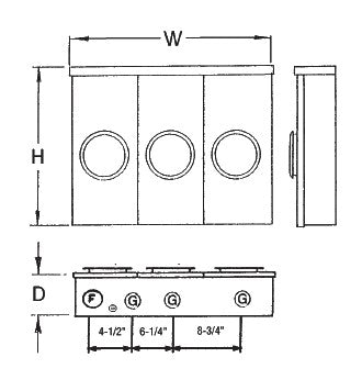 3 Gang Meter Base 200 Amp Main {200 Amp per Position} Overhead Only Right Hand