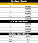 Cable Stackers XL 25 Pack