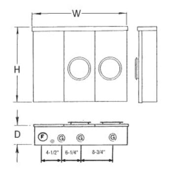 Duplex Meter Base 200 Amp {200 Amp per position} Underground Left Hand entry