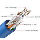 CAT6 PLENUM, FT6, UTP ETHERNET CABLE 550MHZ, 4 PR, 23AWG, BLUE  300M WICH6106BL